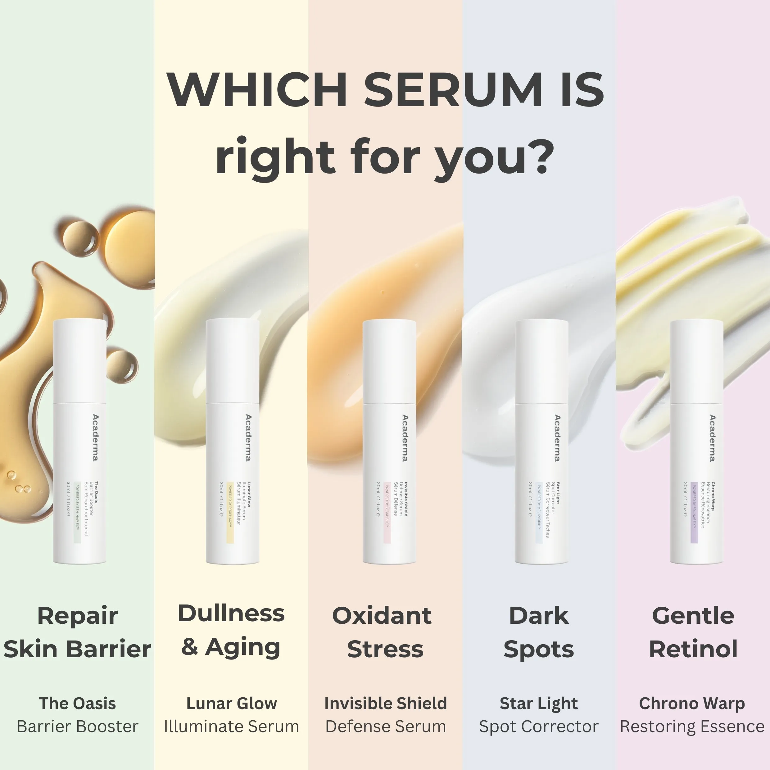 Acaderma The Oasis Barrier Booster Serum