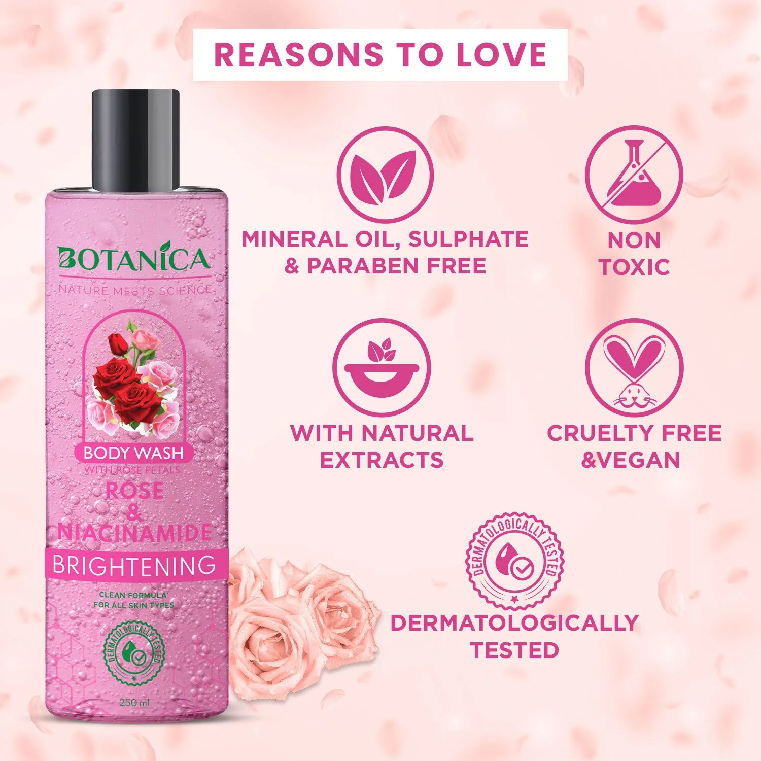 Botanica Rose Niacinamide Body Wash 250ml