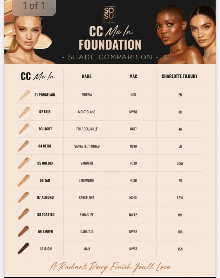 CC ME IN FOUNDATION