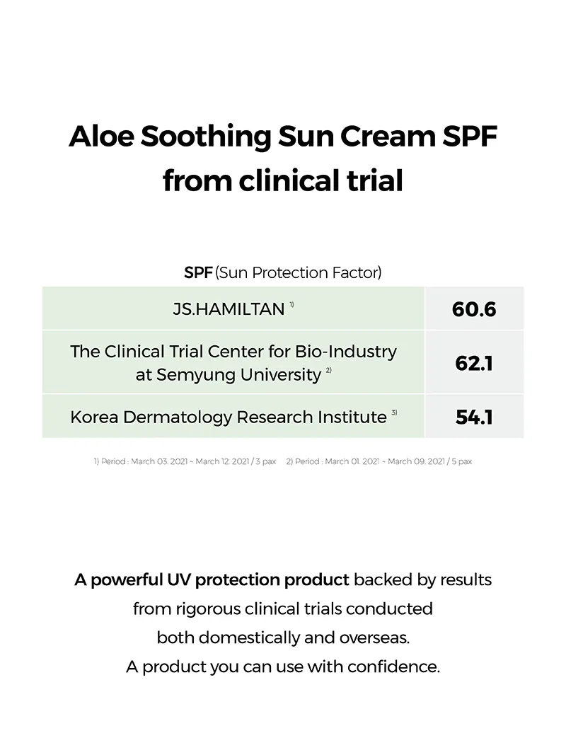 Cosrx Aloe Soothing Sun Cream SPF50  PA    50ml