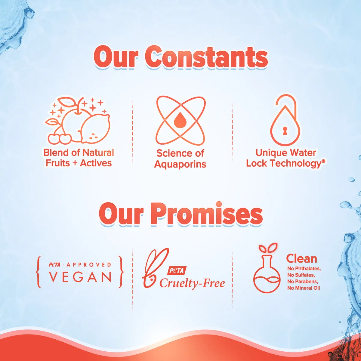 Detan  Cleanse & Shield Duo