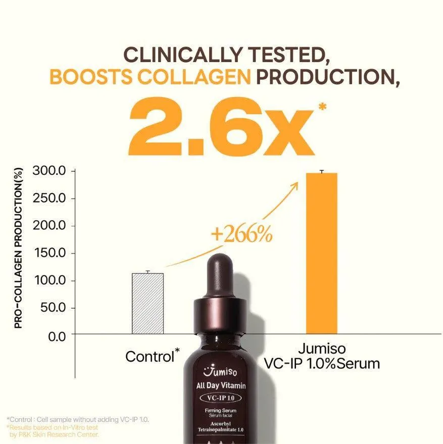 [Jumiso] All Day Vitamin VC-IP 1.0 Firming Serum 30ml