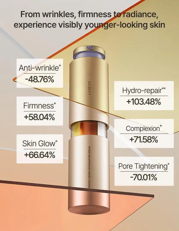[LANEIGE] Perfect Renew 3X Signature Serum 40ml
