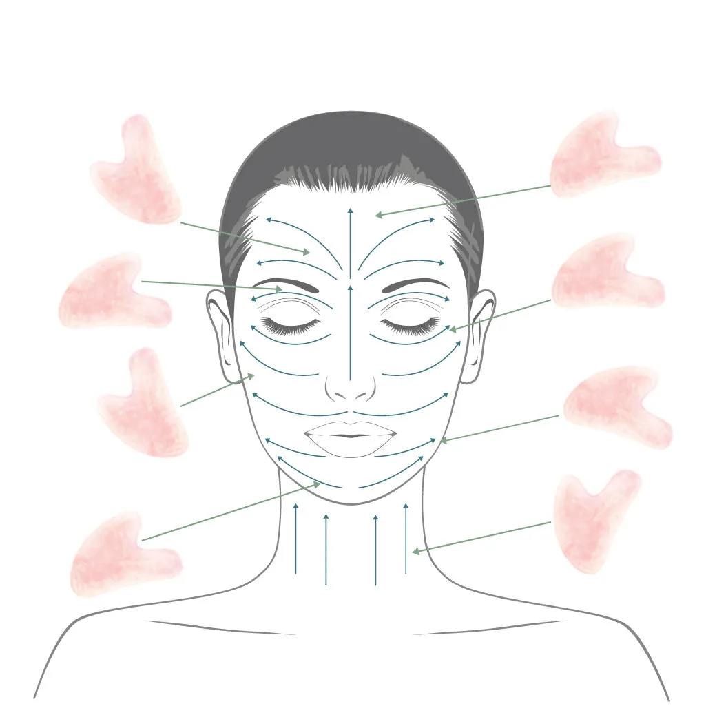 Rose Quartz Gua Sha