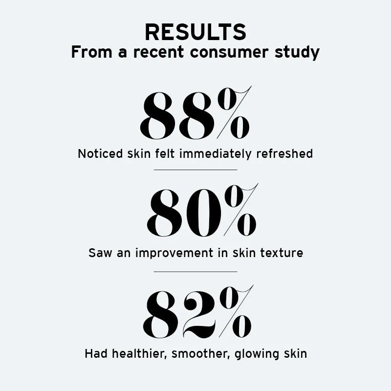 Skincare Discovery kit (7 full-size products)